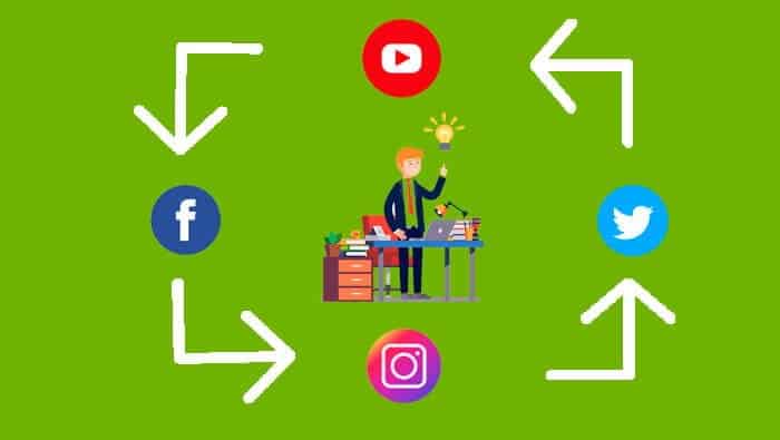 Dicas Para Aumentar as Visualizações no Youtube mais pessoas vendo os vídeos nas redes sociais