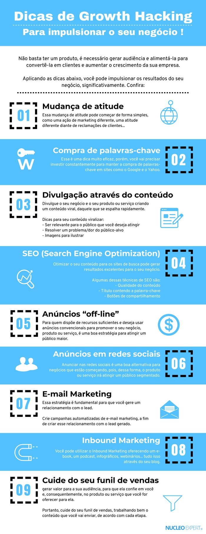 Growth hacking para impulsionar o seu negócio