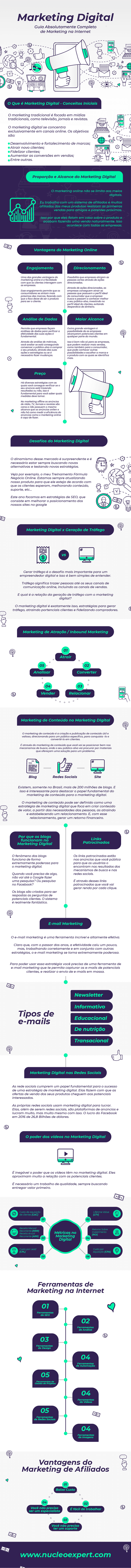 Infográfico-Marketing-Digital