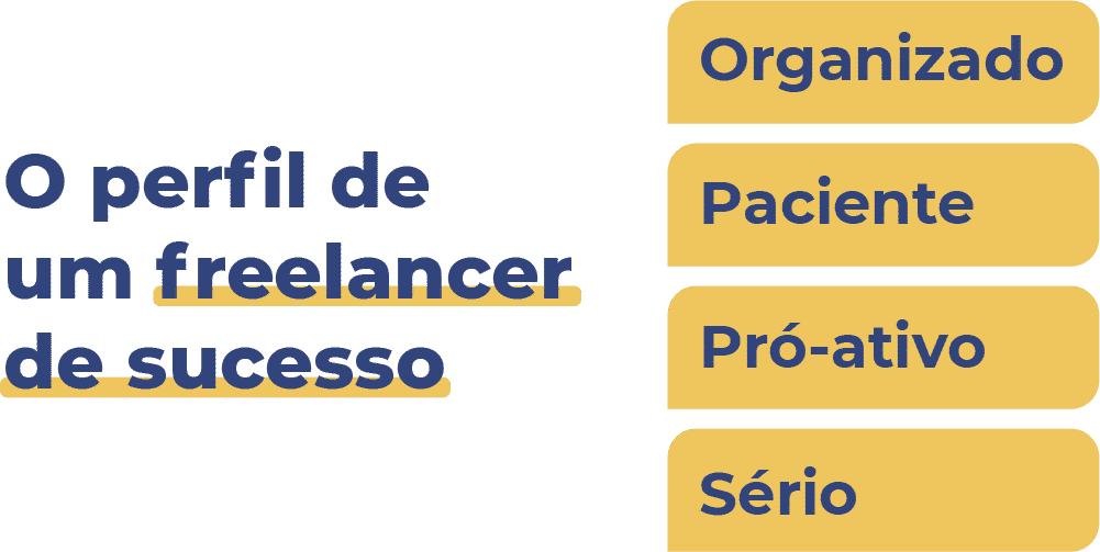 Freelancer: 8 Ideias de Trabalho Autônomo Para Sair da Crise 5 O perfil de um profissional de sucesso