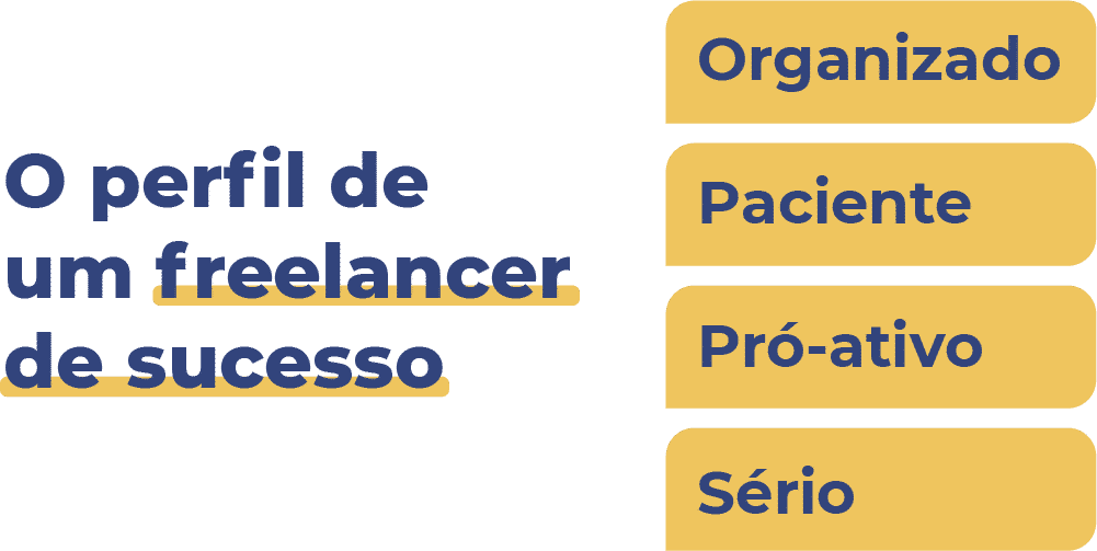 O perfil de um profissional de sucesso