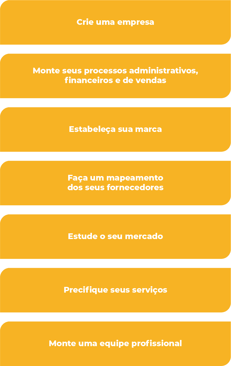 Para trabalhar com marketing digital tenha uma equipe profissional