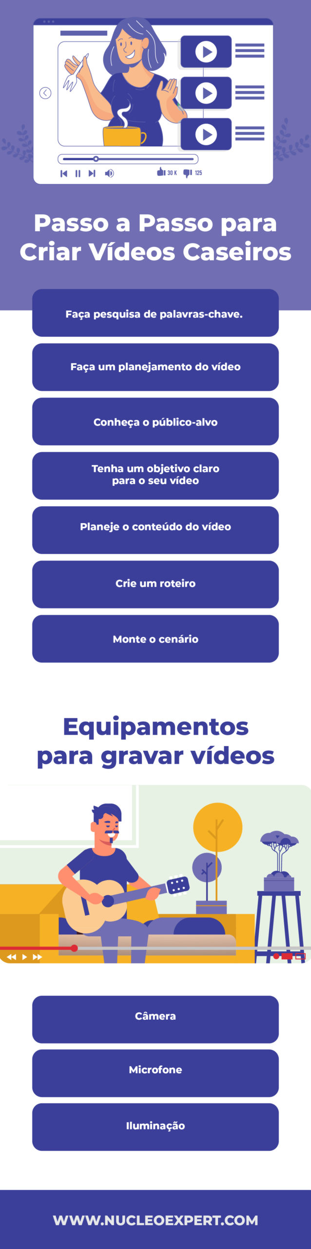 Infográfico - Vídeos Caseiros: 10 Dicas de Como Gravar